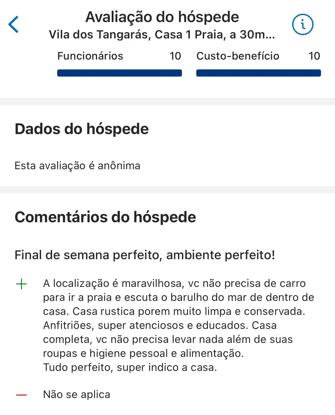 Avaliação anônima da Casa 1 Praia: final de semana perfeito, ambiente perfeito